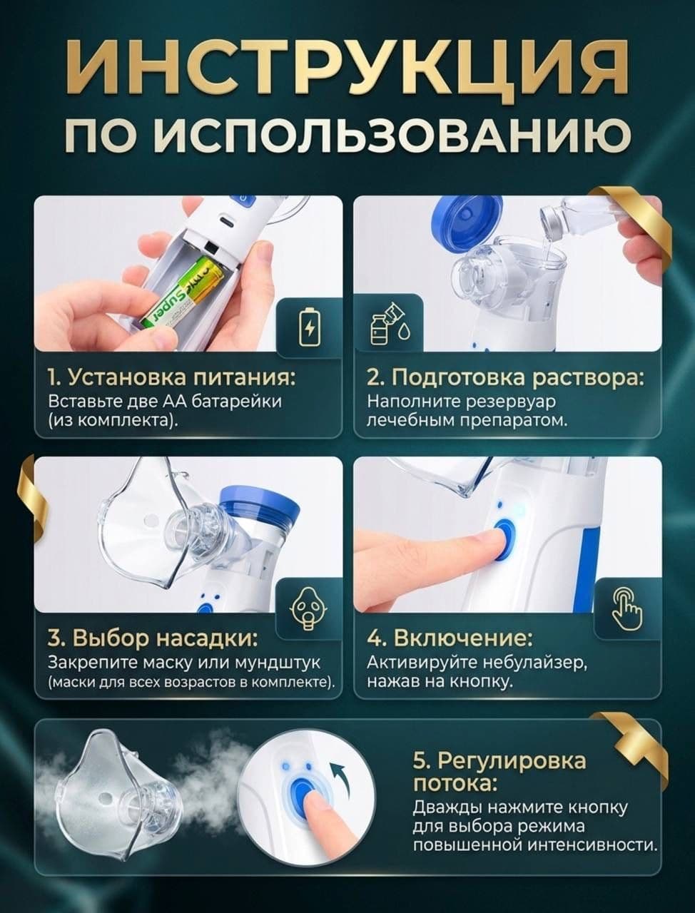 Ингалятор портативный